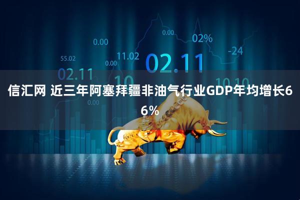 信汇网 近三年阿塞拜疆非油气行业GDP年均增长66%