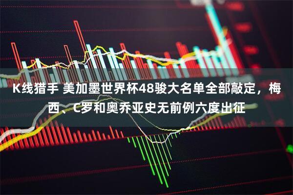 K线猎手 美加墨世界杯48骏大名单全部敲定，梅西、C罗和奥乔亚史无前例六度出征